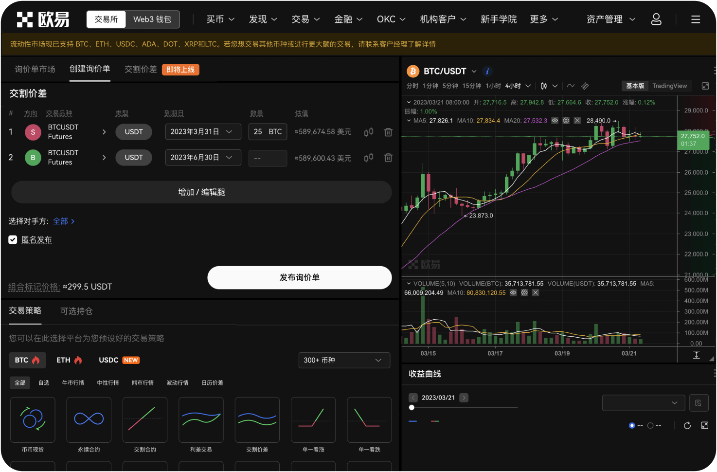 SHIB的对称三角形形态